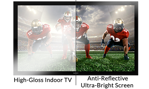 TV screen  with comparison of high gloss reflection on left side and clear anti-reflective screen on the right