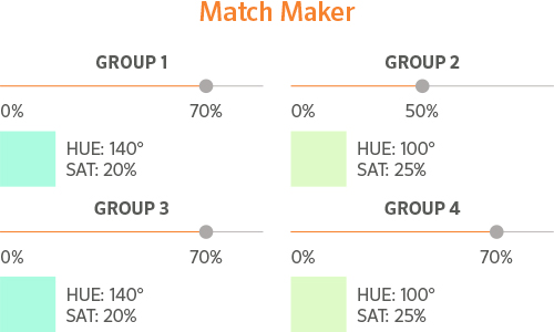 Set of slider bars showing various percentages for Match Maker