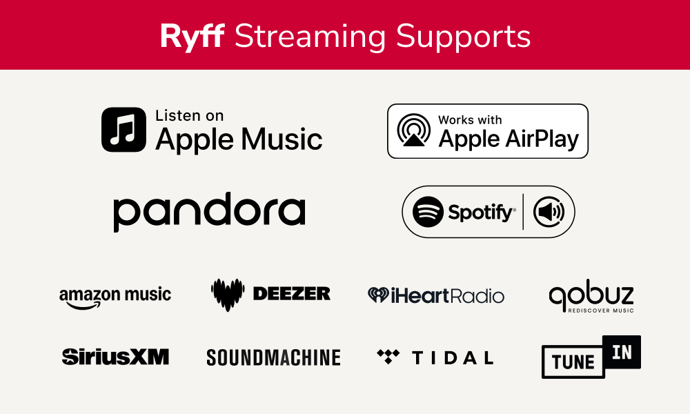 Ryff Logo, Tidal Logo, Spotify Logo and Pandora logo