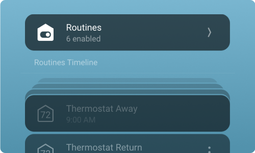 X4 interface on mobile devices