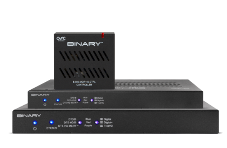 Binary MoIP transmitter, reciever and controller