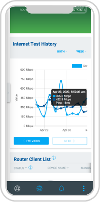 OvrC network diagnostics dashboard