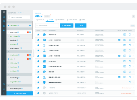 Screenshot showing the screening and monitoring of multiple devices