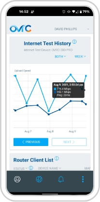 OvrC network diagnostics dashboard