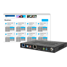 Binary™ 900 Series 4K Media over IP Receiver 