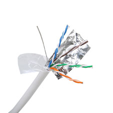 Wirepath™ Cat5e 350MHz Shielded Wire - 1000 ft. Wood Drum (White)
