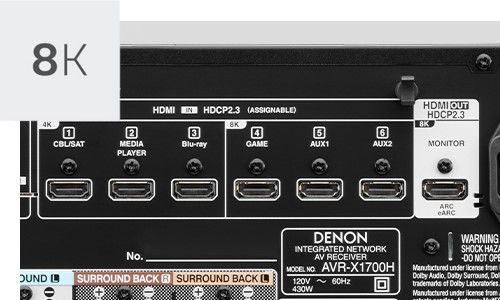 Zoomed-in view of HDMI outlets on back of receiver