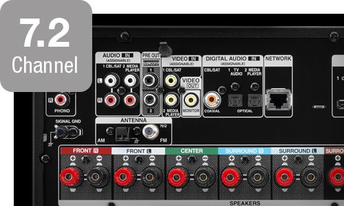 Rear view of receiver with 7 channel icon in top left corner