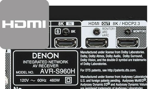 Zoom-in view of rear view of AVR with HDMI icon in top left corner