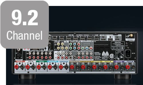 Rear view of receiver with 9.2 channel icon in top left corner