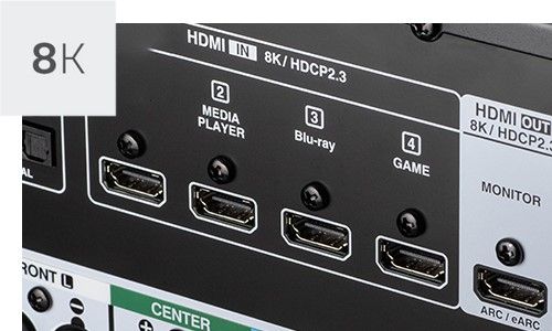 Back of the DEN-AVR-S570BT showcasing the HDMI In ports
