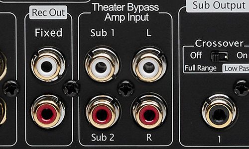 Zoomed-in view of theater bypass input jacks
