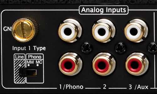 Analog inputs on back of amp
