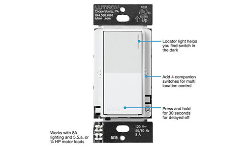 Lutron RadioRA 3 Sunnata RF Companion Touch Dimmer Switch test