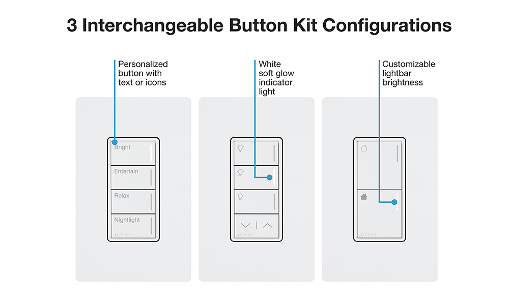 Lutron RadioRA 3 Sunnata RF 2-Button Keypad test