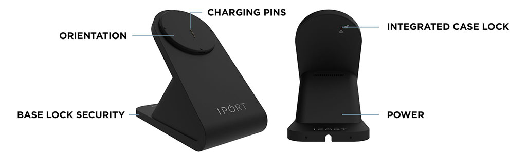 iPort diagram showing the orientation, viewing angle, case lock