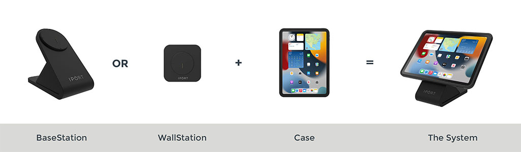 iPort diagram showing the the BaseStation, Wallstation, and case