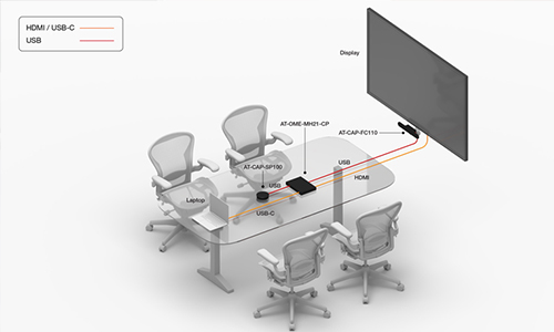 Meeting room diagram