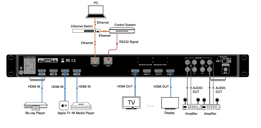 Application diagram for B-660-MTRX-4x4