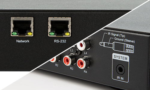 Close-up of ethernet, RS-232, and IR ports