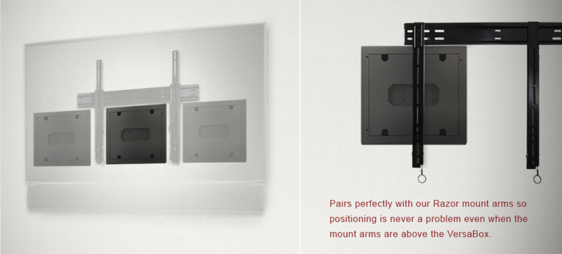 Diagram showing the VersaBox working well with the Razor mount