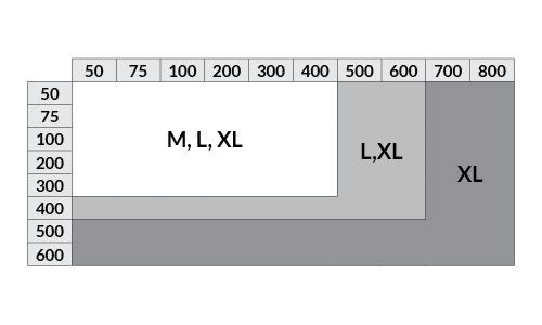 Chart showing all M, L, and XL in rectangles and the Vesa pattern numbers listed on X- and Y-axis of chart 
