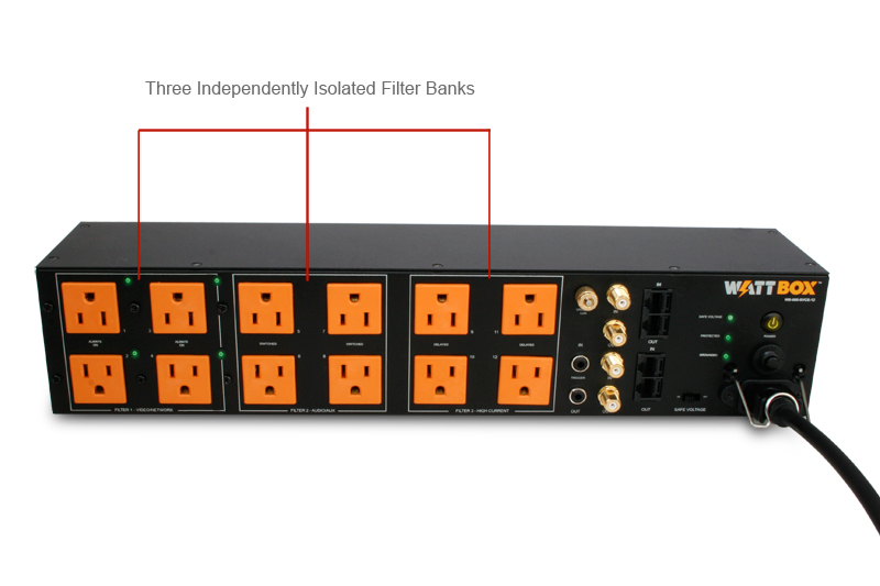 WattBox® 600 Series Sequencing Power Conditioner with Safe Voltage Dual