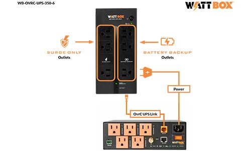 thumbnail image 2 of WattBox WB OVRC UPS 1500 1 UPS Battery Pack For IP Power Conditioners... 2 of 10