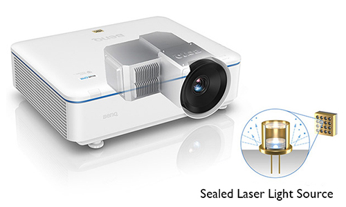 Rendering showing the sealed laser light sourse