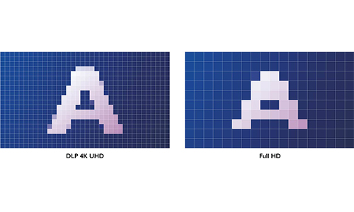 Side by side comparison of image quality