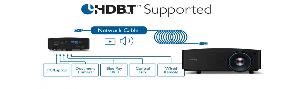 HDBT support graphic