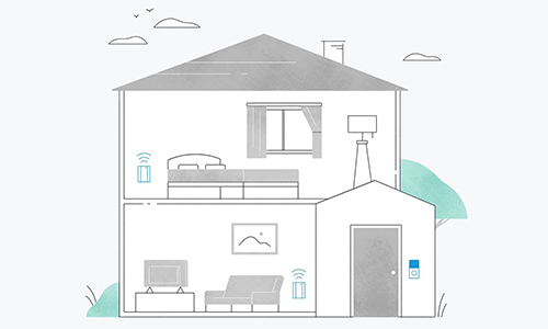 Ring Chime PRO coverage diagram