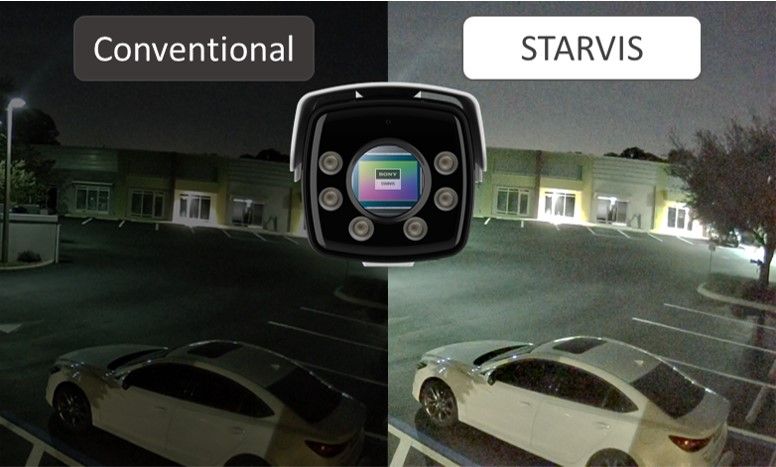 Side-by-side images of same parking lot scene at night, one with a conventional view and one with Starvis, which is brighter