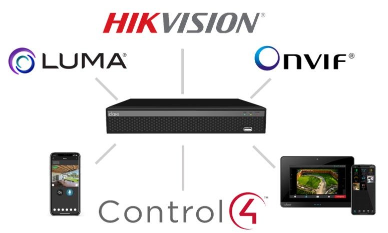 HikVision, Luma, Onvif, Control4