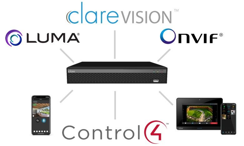 ClareVision, Luma, Onvif, Control4