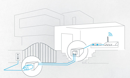 DoorBird™ 2-Wire Ethernet & PoE Converter