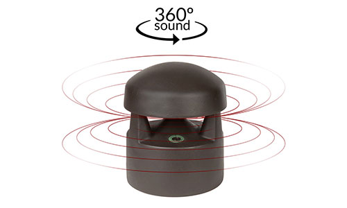 360 Sound
