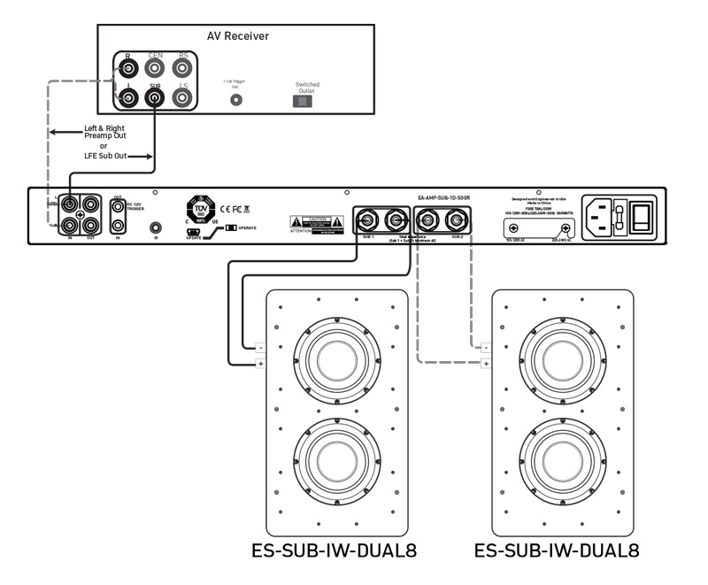 Episode Passive In-Wall Sub w/Dual 8IN Woofers (Ea)