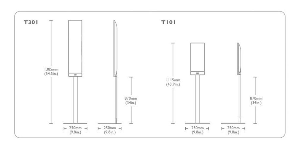 Diagram of KEF T series stands