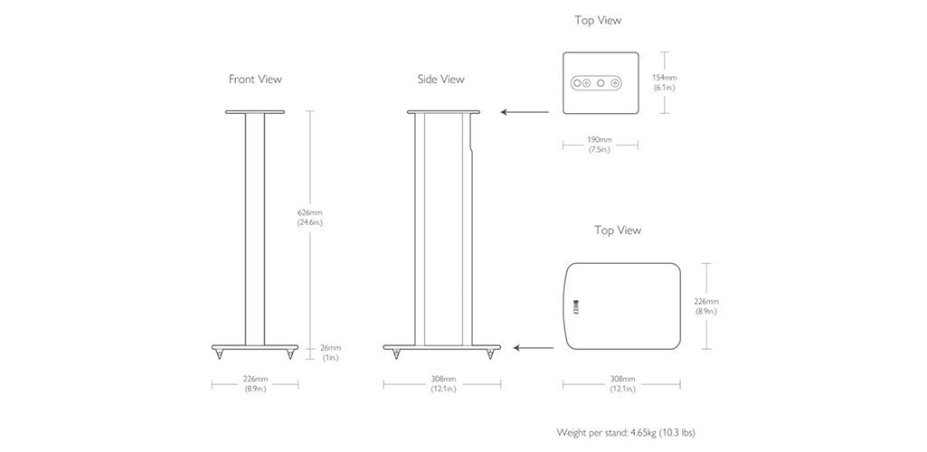 KEF Performance stands diagram