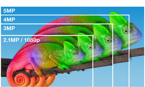 Image of the internal 3-axis gimbal
