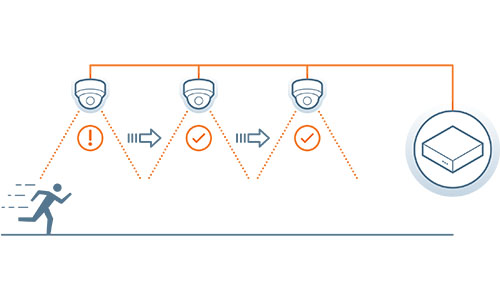 DW diffusion diagram