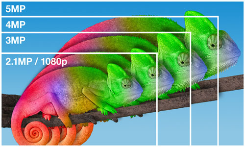 DW Spectrum IPVMS on a family of technology screens