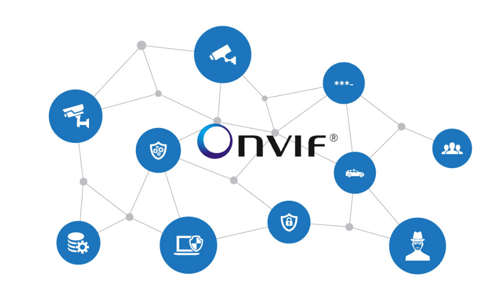 ONVIF Compliant