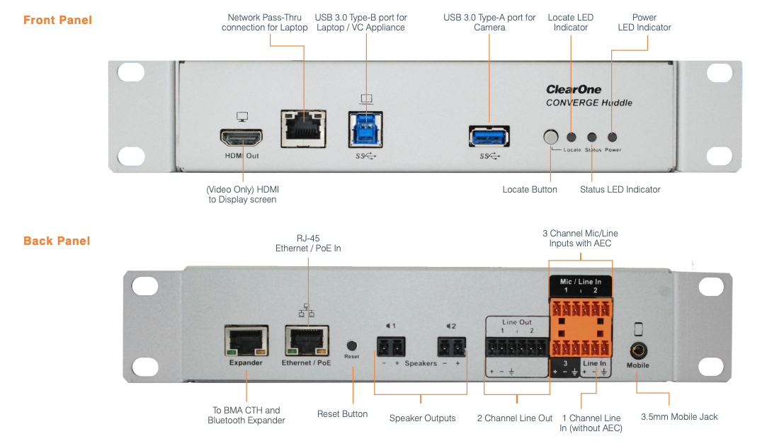 Huddle DSP Application Diagram