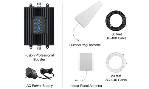 SC Fusion diagram