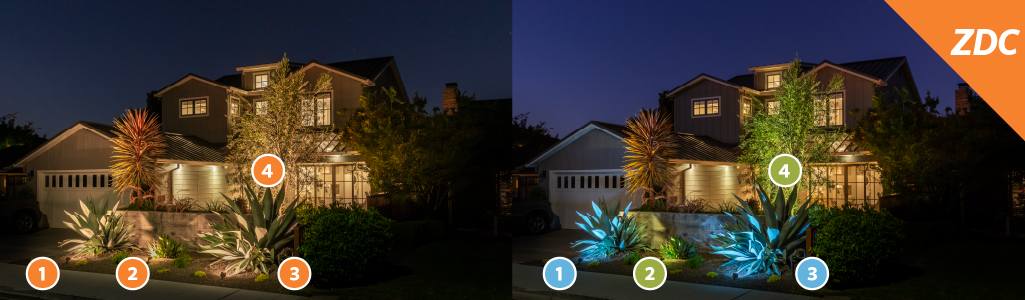 Side by side images of same house displaying lighting zones with different percentages and colors based on the setting