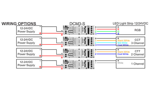 Wiring options for DCM3