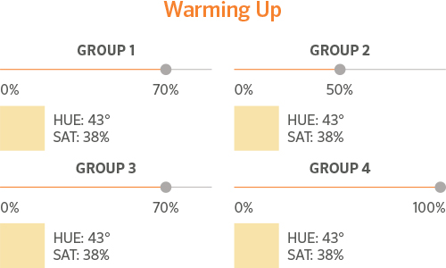 Set of slider bars showing various percentages for Warming Up